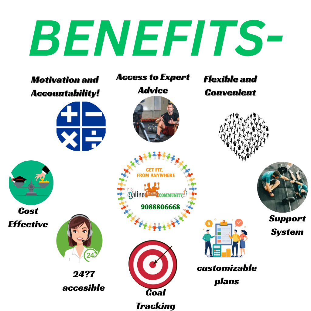 BENEFITS-